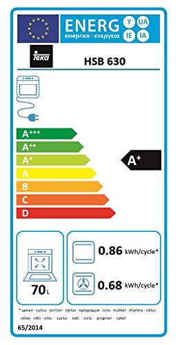 Teka HSB 630 - Horno eléctrico, Medio, 70 L, 2615 W, color Negro