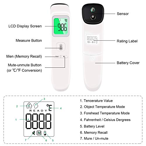 Termómetro de frente infrarrojo sin contacto, Termómetro sin contacto para adultos niños y bebés