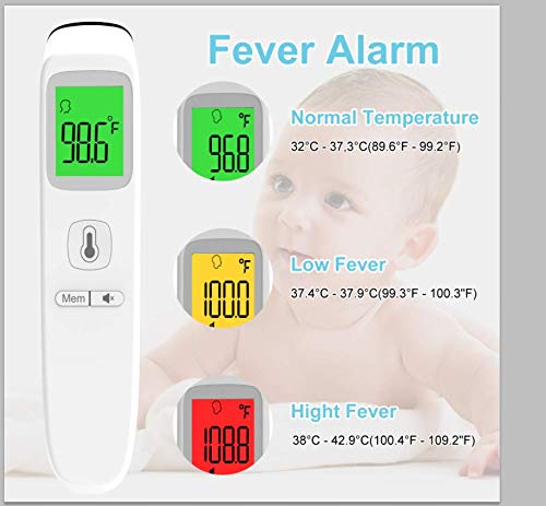 Termómetro De Frente, UNTIRE Termómetro Digital con Sensor Infrarrojo, Mide Con Precisión Rapidez Termómetro Infrarrojo Sin Contacto, Adecuado Para Niños, Adultos, Medio Ambiente Objetos