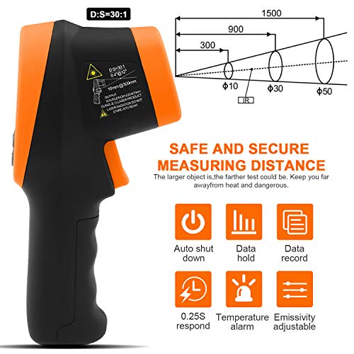 Termómetro Infrarrojo Digital INFURIDER YF-1500, -50° C - 1500° C, Termómetro Infrarrojo Láser Dual sin Contacto, para Horno Industrial y Metal Sólido (no para humanos)