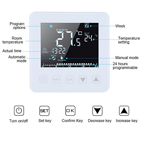 Termostato LCD Regulador de Temperatura del Termóstato Programable del LCD Digital para el Equipo de Calefacción Eléctrico