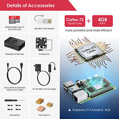 TICTID Raspberry Pi 4 Modelo B 4GB Kit, Versión Actualizada de Raspberry pi 3 con Tarjeta MicroSD de 32GB, Adaptador tipoC 5V 3A con Interruptor, Ventilador, Estuche y Lector de Tarjetas, etc