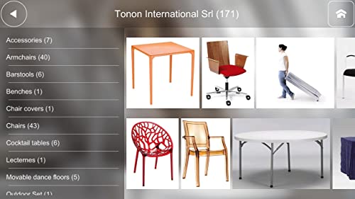 Tonon International