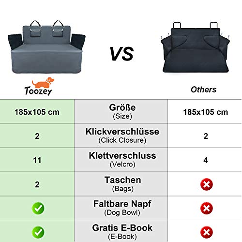 Toozey Funda para Maletero de Coche Universal, 2 Bolsillos Grandes, Impermeable & Antideslizante, 185 x 105 cm Funda para Perros para Todos los Autos, Cuenco Plegable y E-Book Bono - Gris