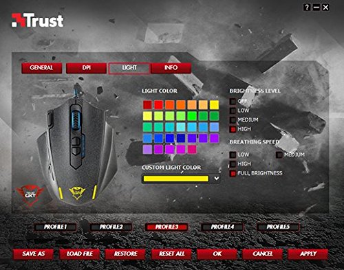 Trust Gaming GXT 155 - Ratón para Gaming (PC), Color Gris