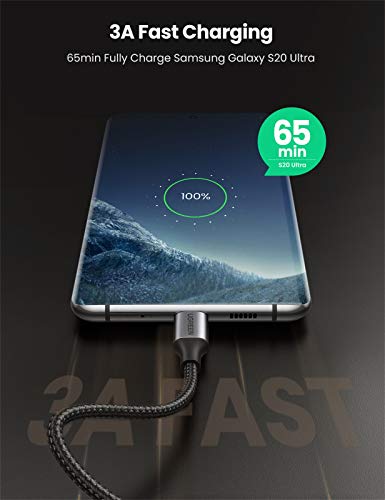 UGREEN Cable USB C a USB C PD Carga Rapida 20V 3A 60W Cargador USB Tipo C 90 Grados PowerDelivery para Macbook Pro 2019, MacBook Air, iPad Pro 2020, Xiaomi Mi 10, Samsung S20 S10, Huawei P40, 2 Metros