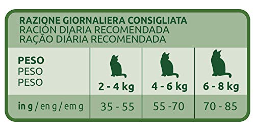 Ultima Pienso para Gatos para Prevenir Bolas de Pelo con Pavo - 3kg