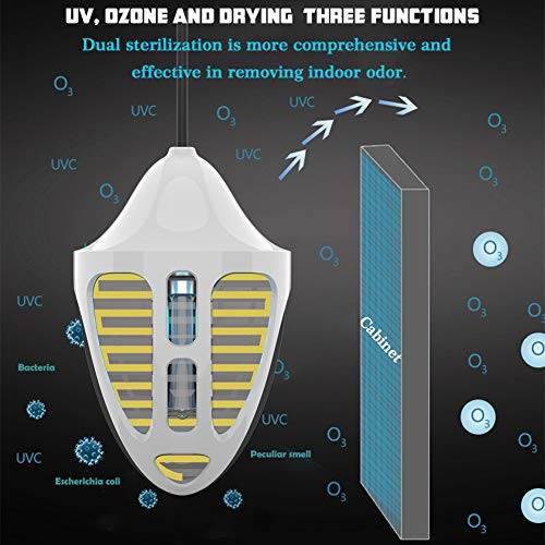 Ultravioleta Ozone doble esterilización zapatos ultravioleta/UV foco de luz de desinfectantes secador lámpara desodorizante esterilizador con interruptor de repuesto para Boot/Shoe Sanitizer Mills