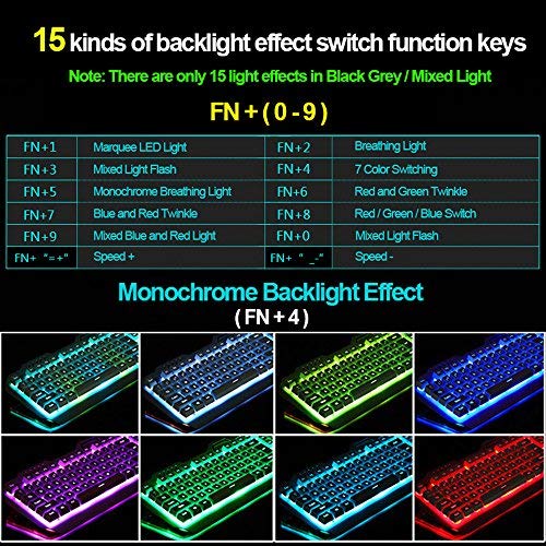 UrChoiceLtd Combo Ratón y Teclado para Juegos USB, Retroiluminación Naranja LED y sensación de Teclado mecánic，Negro Teclado USB Gamer ergonómico + los 7 Colores del arcoíris ratón con 2400 dpi