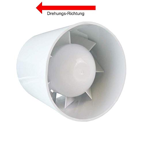 Ventilador de tubo para instalación