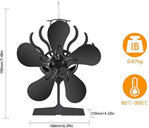 Ventilador Estufa 5 Aspas Funcionamiento Silencioso Ventilador Estufa de Energía Térmica Ecofan para Estufa de Leña/Chimenea/Gas/Pellets/Madera/Troncos (5 Palas)