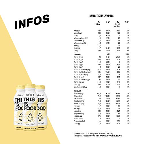 YFood Vanilla | Batido Sustitutivo | Sustitutivo de comida sin lactosa ni gluten | 33g de proteínas, 26 vitaminas y minerales | 25% de las calorías diarias requeridas | 12 x 500 ml (1kcal/ml)