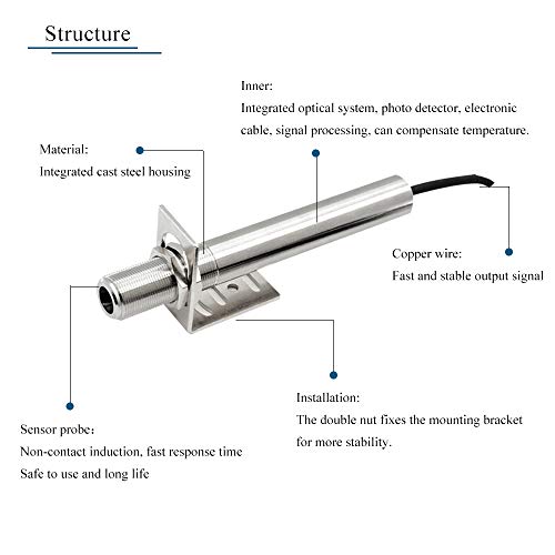 YJINGRUI Online - Termómetro infrarrojo de onda corta sin contacto, sensor de temperatura infrarrojo sonda espectral 1,6 μm para metal/llama/salida de calefacción de alta frecuencia 4-20 mA