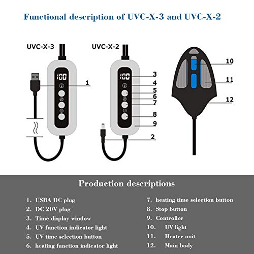 Zapatos ultravioleta UV Esterilizador de Luz Bombilla Lámpara Secador de ozono sanitizers Desodorizador sanitizers con interruptor ozono doble esterilización repuesto para botas/zapatos Sanitizer