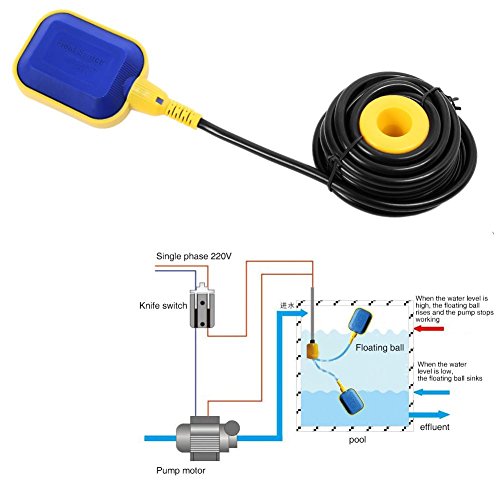 Zerone - Interruptor flotador para bomba, 250 V, de polipropileno, con cable de 10 metros, regulable automáticamente, para piscinas, bares, bebederos