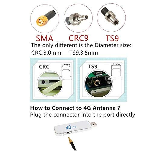 4G LTE Antenna SMA Connector de Alto Rendimiento. Dual Mimo Amplificador de Señal Exterior Receptor 35dbi Alto Ganancia de Red de Larga Distancia Ethernet para WiFi Router Banda Ancha Móvil (SMA)