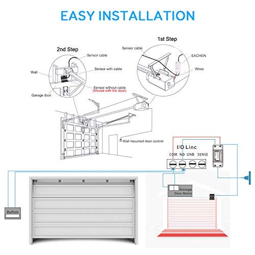 Abridor de Puerta Garaje Inteligente Wifi, Maxcio Garaje Interruptor WiFi Mando Remoto por APP, Registro de Historia Consulta de Estado en Tiempo Real (No Necesita Hub)