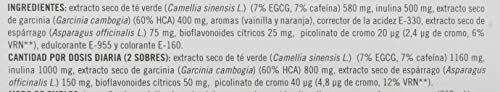 ACTAFARMA Obegrass forte 30 sobres