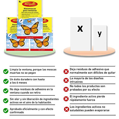 AEROXON - 3x4=12 Piezas - Matamoscas Papa Ventanas - Cebo Mata Moscas por Contacto