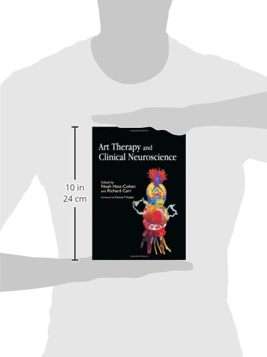 Art Therapy and Clinical Neuroscience