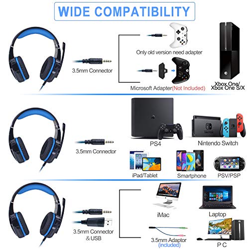 Auriculares Gaming PS4, Galopar Cascos Gaming, Premium Stereo con Microfono Gaming Headset con 3.5mm Jack para PC/Xbox One/Switch - con Gancho y 2 x Cable de Extensión-Azul