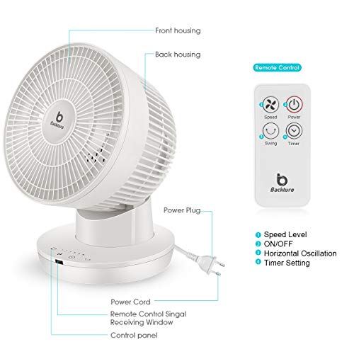 BACKTURE Ventilador de Mesa, Ventilador de Silencioso de Turbo con Control Remoto y Teclas Táctiles, Fan Circulación de Aire de 6 velocidades, Oscila Vertical y Horizontalmente, 7H Temporizador