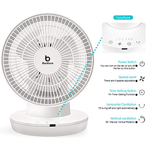 BACKTURE Ventilador de Mesa, Ventilador de Silencioso de Turbo con Control Remoto y Teclas Táctiles, Fan Circulación de Aire de 6 velocidades, Oscila Vertical y Horizontalmente, 7H Temporizador