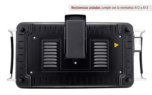 Bastilipo Titanium Pro Chef Plancha Cocina, Antiadherente a la Piedra, 1900 W, Aluminio, Plástico, Negro