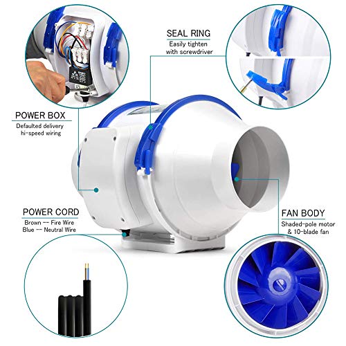 BCXGS Ventilador Extractor, Extractor de Aire Entubado con 2 Ajustes De Velocidad del Viento, Silencioso como El Viento, Fuerte como La Turbina