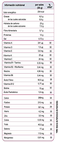 biManán - Vegetal - Sustitutivos para Adelgazar - Crema avena frutos rojos - 5uds 275 gr