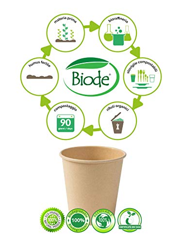 Biode - 50 vasos de papel, agua no blanqueada químicamente, 180 ml, revestimiento de PLA certificados, vasos de papel, vasos biodegradables compostables, desechables