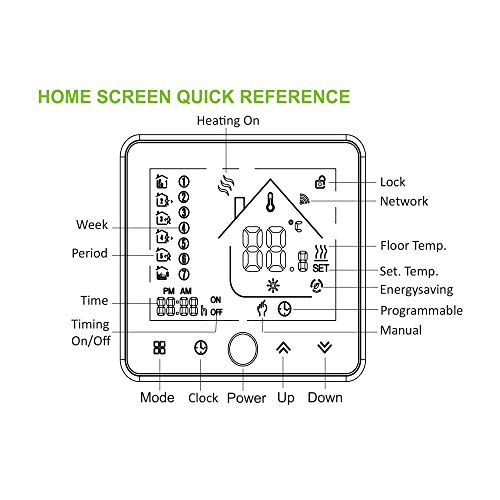 Blusea Termostato Programable WiFi 3A para calefacción Individual de calderas de Gas/Agua Funciona con Alexa/Google Home Contacto seco