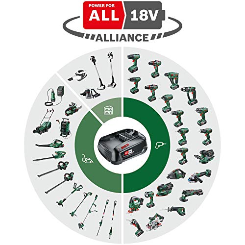 Bosch UniversalHedgePole 18 - Tijeras cortasetos telescópicas (1 batería, sistema de 18 V, en caja)