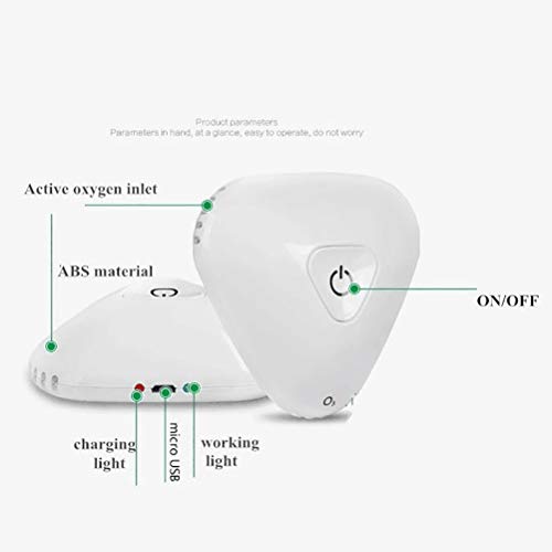 BSTQC Triángulo purificador de aire generador de ozono, limpiador para coche habitación