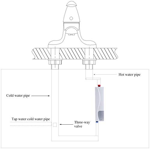 Calentador de Agua Electrico Instantaneo, Termo Calentadores Eléctricos Bajo Consumo Mini 3000W 220V con Válvula de Alivio de Presión Conector 1/2'' para Cocina Cuarto de Baño WC 32x8x5cm(Blanco)