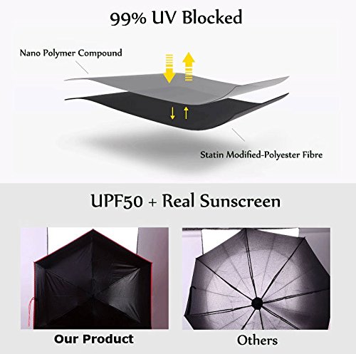 CAMTOA - Paraguas muy pequeño y muy ligero, con protección UV del 99 %, 100 % impermeable, portátil, compacto, con doble uso, para la lluvia o el sol, plegable, de viaje, amarillo