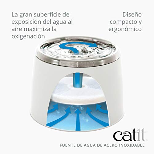 Catit Bebedero Tipo Fuente, Acero Inoxidable, 2 L