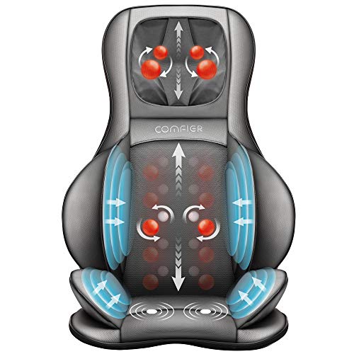 Comfier Shiatsu Masajeador de Espalda, Cuello y Hombros - Cojín de Masajeador Eléctrico con Amasamiento de 2D / 3D, Función Calor y Compresión de Aire, Respaldo de Masaje para Silla, Sillón y Asiento