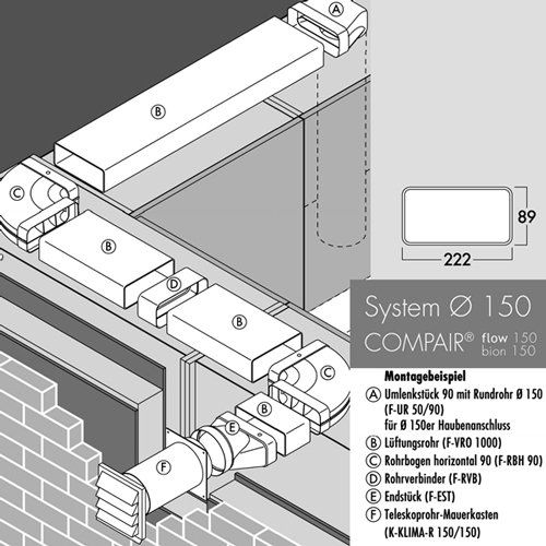 Compair 404.3.019 F-RSS Montaje de plana canal