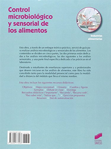 Control microbiológico y sensorial de los alimentos: 22 (Industria alimentarias)