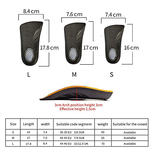 CosyInSofa Plantilla ortopédica de 3/4 de longitud, inserciones de zapato con soporte para el arco, para la enfermedad de fascitis plantar,dolor en la rodilla y restauración del patrón naturall