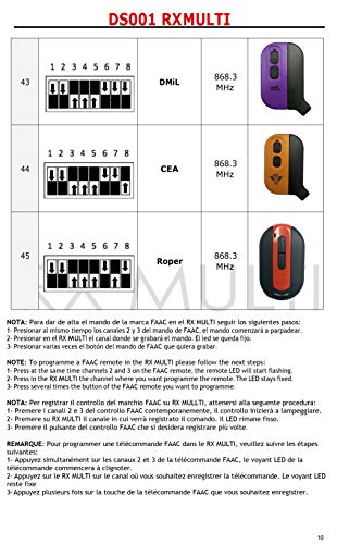 Cuadro Maniobras Universal Puertas Enrollables y Persianas Compatible FAAC, Nice, Erreka, BFT, DEA, Aprimatic, Clemsa, Sommer, Hormann.