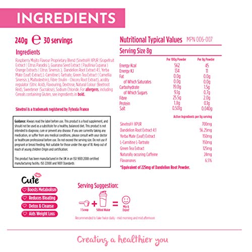 Cute Nutrition Jugo en Polvo sabor Mojito de Frambuesa para la Purificación y Desintoxicación del Cuerpo Reduce Hinchazón Suministro de 1Mes