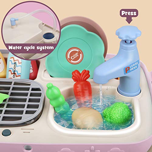 Dreamon Cocina Juguetes Set para Niñas, Accesorios Cocina con Musica Ligera Niña (Rosado)