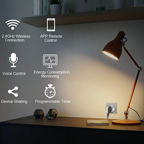 Enchufe Inteligente WiFi TANGMI Enchufe Inalámbrico Trabaja con la Amazona Alexa, Google Home y IFTTT Monitoreo de la Energía Mando a Distancia Función de Temporizador (Regular de la UE)