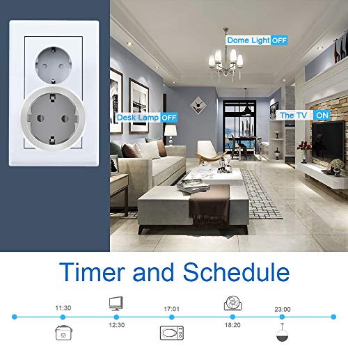 Enchufe Inteligente WiFi TANGMI Enchufe Inalámbrico Trabaja con la Amazona Alexa, Google Home y IFTTT Monitoreo de la Energía Mando a Distancia Función de Temporizador (Regular de la UE)