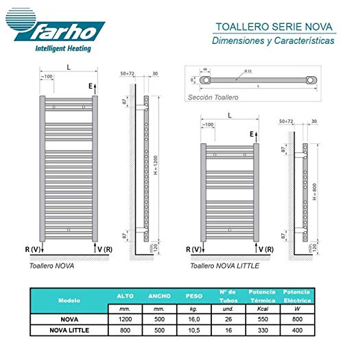 farho Secador de Toallas Electrico Nova Blanco 800W · Radiador Toallero Electrico Bajo Consumo · Toalleros de Baño/Calentador Toallas Digital Programable (Medidas 1200 x 500mm)