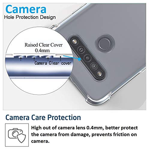 Ferilinso Funda para LG K41S Carcasa,[Reforzar la versión con Cuatro Esquinas][Funda Protectora de la cámara] Funda Protectora de Silicona de Piel de Goma TPU a Prueba (Transparente)