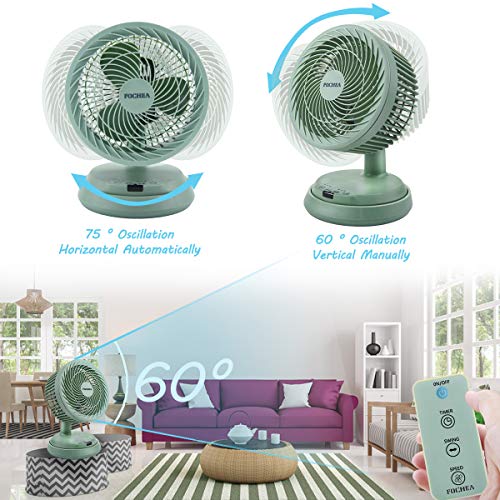 FOCHEA Ventilador de Mesa Silencioso Turbo, Ventiladores de Sobremesa con Control Remoto& 3 Velocidades& Temporizador, Ventilador de Escritorio Portátil para Circulación del Aire, Hogar, Oficina