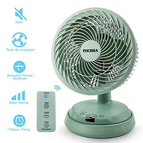 FOCHEA Ventilador de Mesa Silencioso Turbo, Ventiladores de Sobremesa con Control Remoto& 3 Velocidades& Temporizador, Ventilador de Escritorio Portátil para Circulación del Aire, Hogar, Oficina